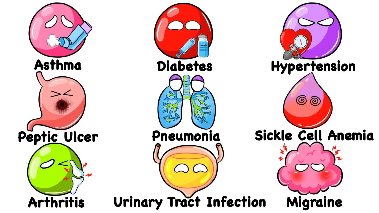 10 Most Common Diseases: Symptoms, Causes, and Prevention Tips