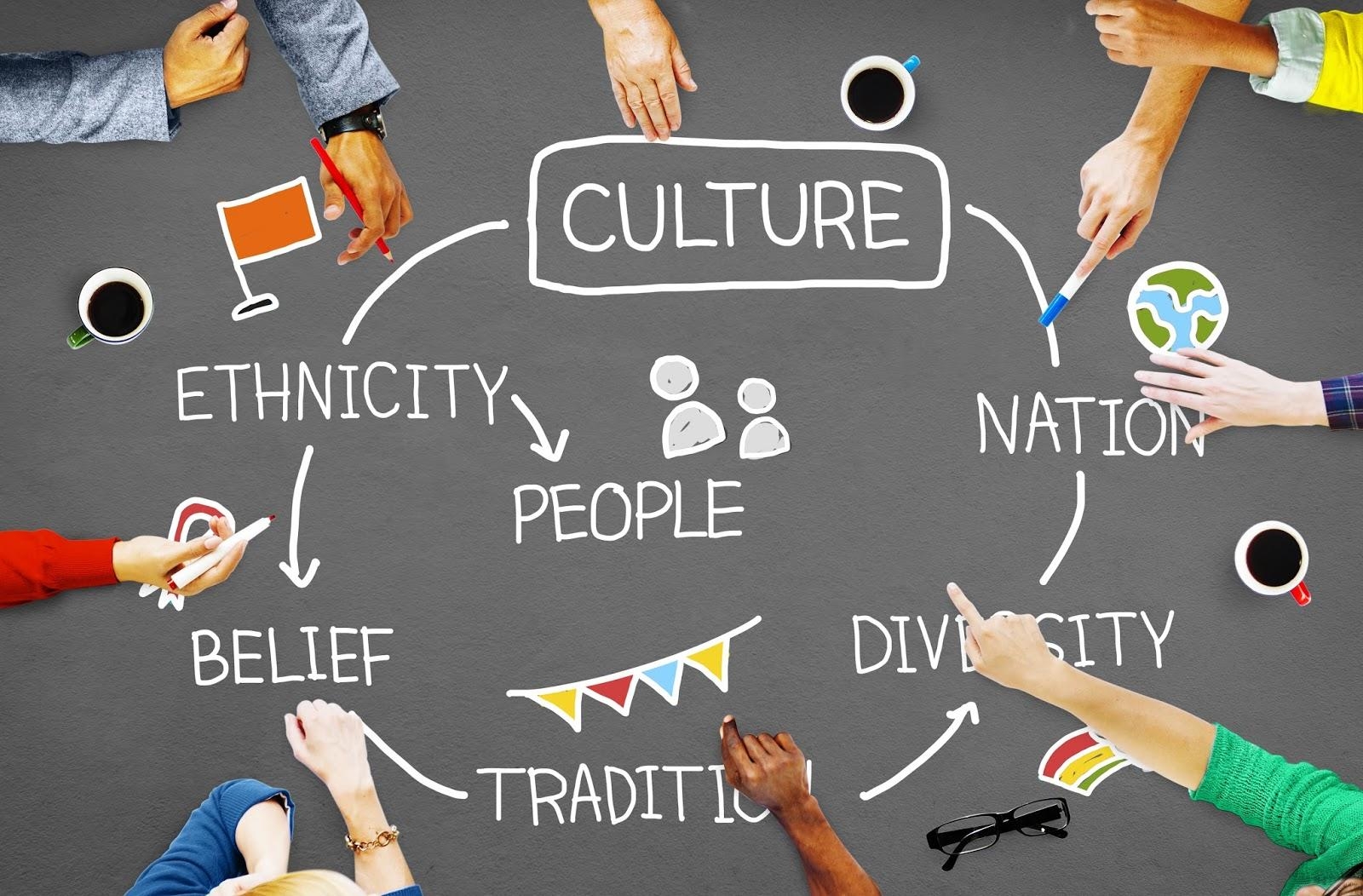 The Importance of Cultural Competence in Today’s Mental Health Care