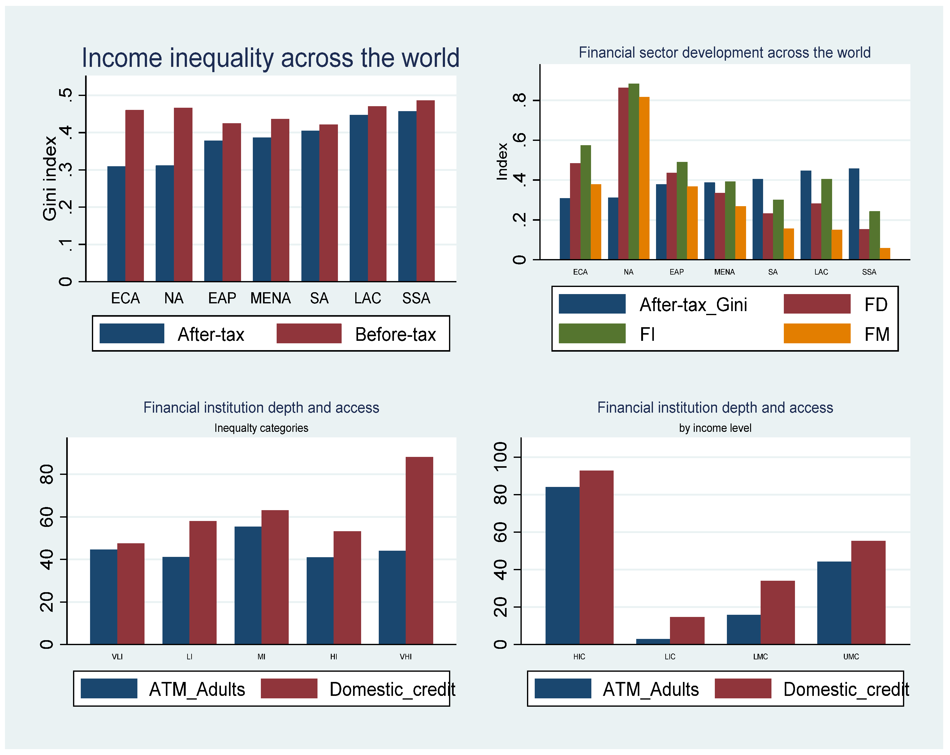 Global Economy and Its Impact on Personal Finances