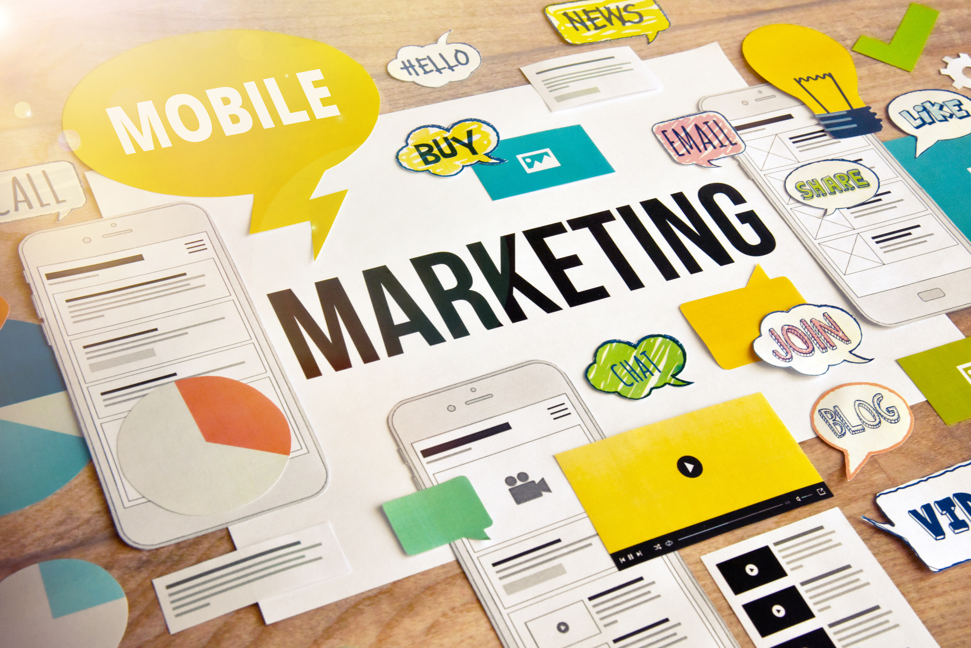 Mobile Marketing: Why Mobile Marketing is More Important Than Ever