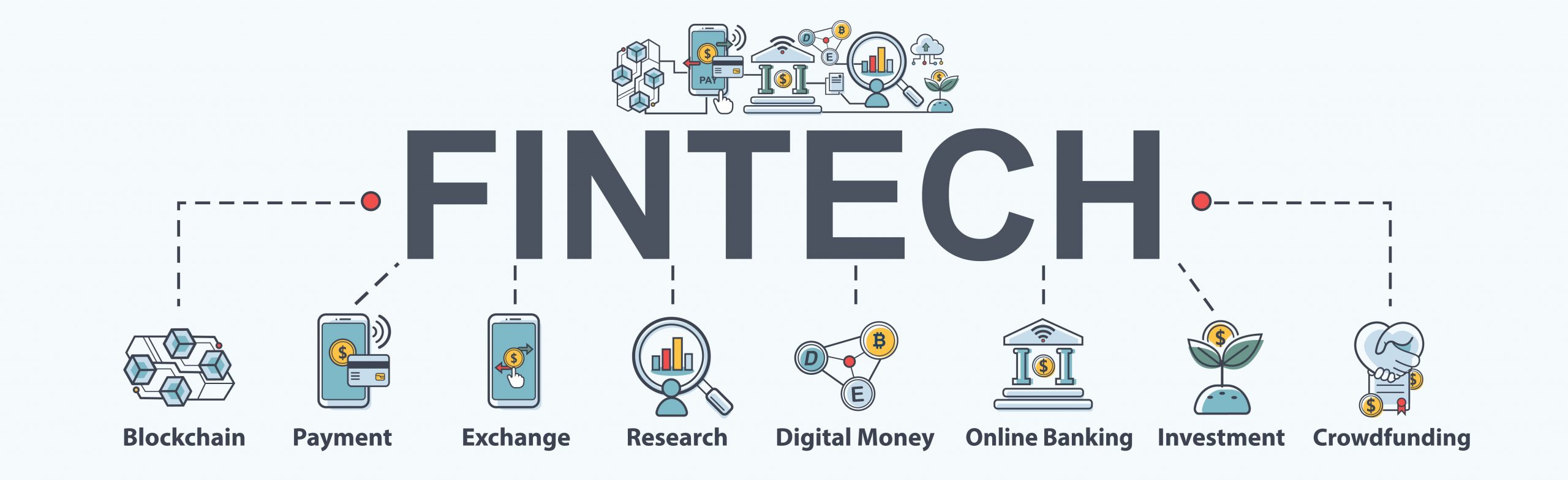 What Is Fintech? How It’s Changing Financial Management Today