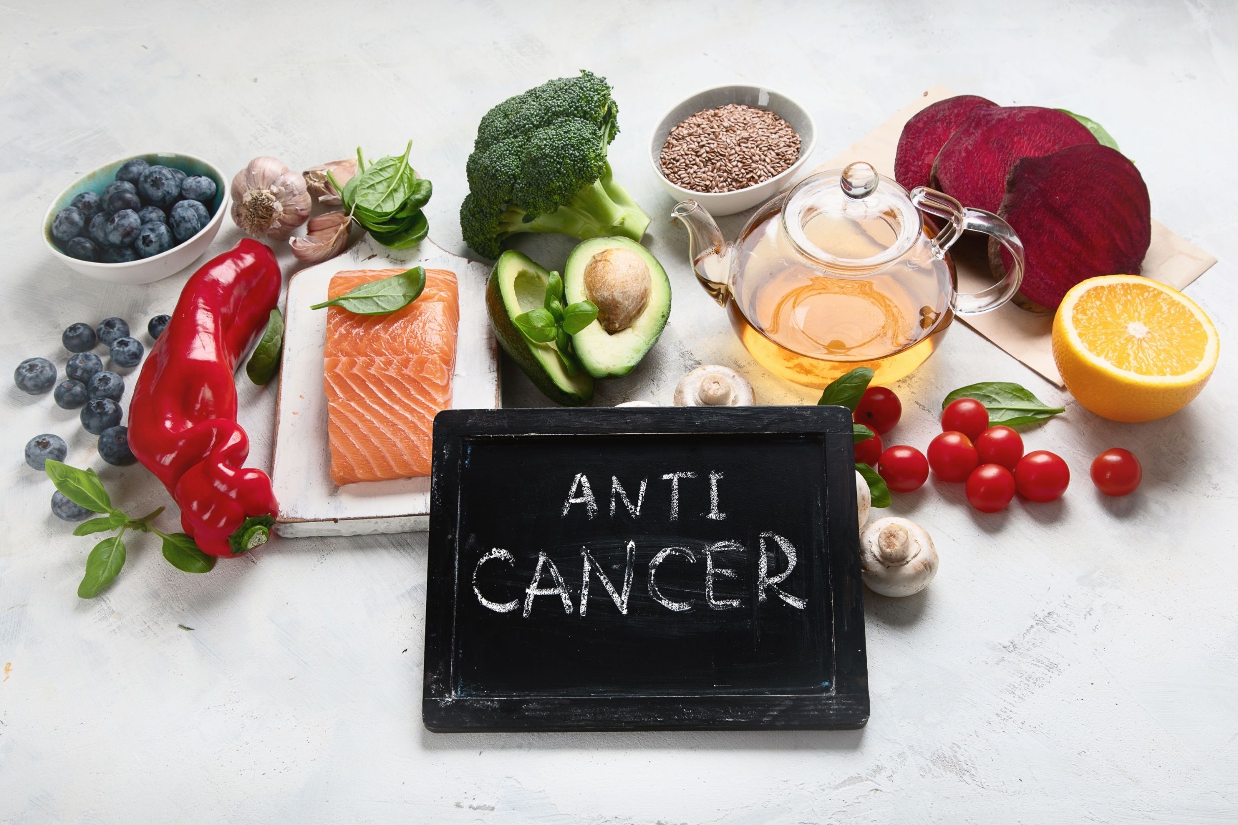 Healthy Eating: The Key to Effective Cancer Prevention